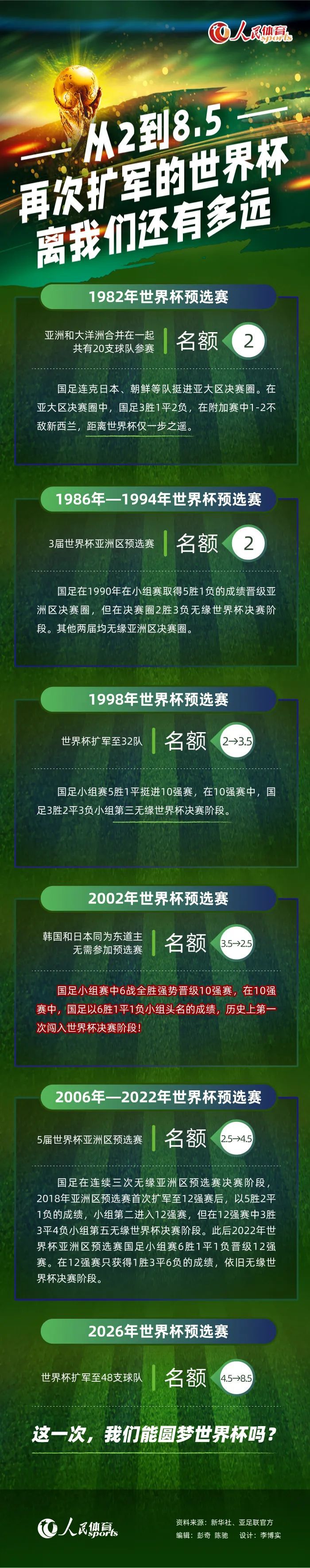 在首场展映中，可容纳600人的影厅上座率超80%，成为继《八月》、《路边野餐》之后，今年最受瞩目的国产文艺新片